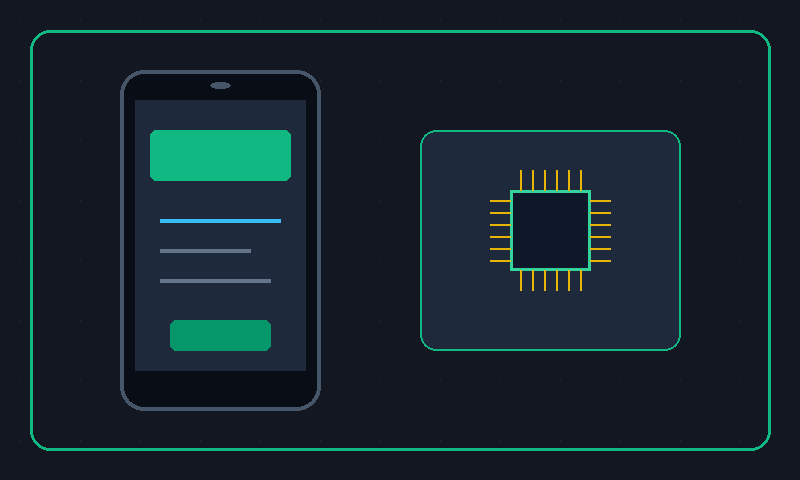 Mobile Firmware & Diagnostics